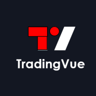 TradingVue